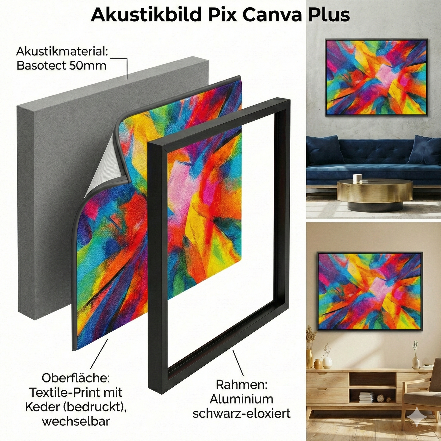 Akustikbild Pix Canva Plus (eigenes Motiv)