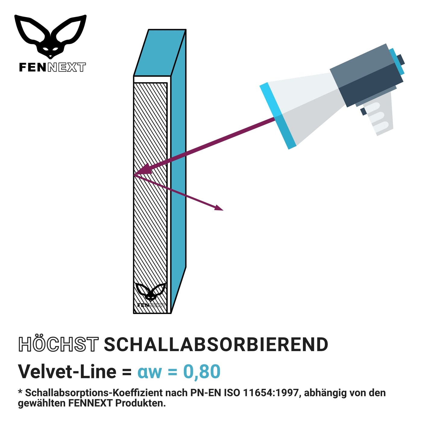 Höchst Schallabsorbierend, 100-024