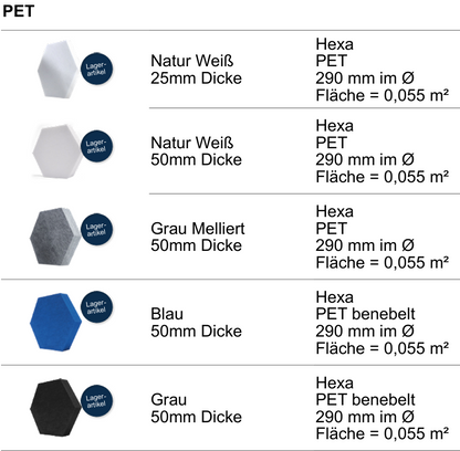Fiber Hexa Akustikelement (PET Vlies)