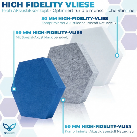 Fiber Hexa Akustikelement (PET Vlies)