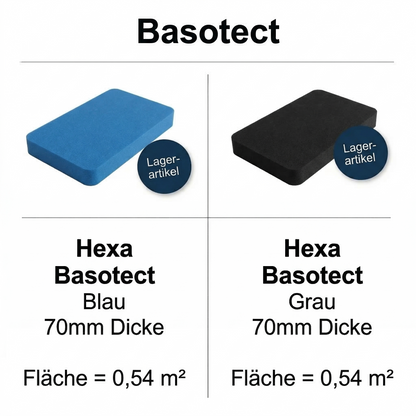 Hybrid Blocks Akustikelement (Basotect)