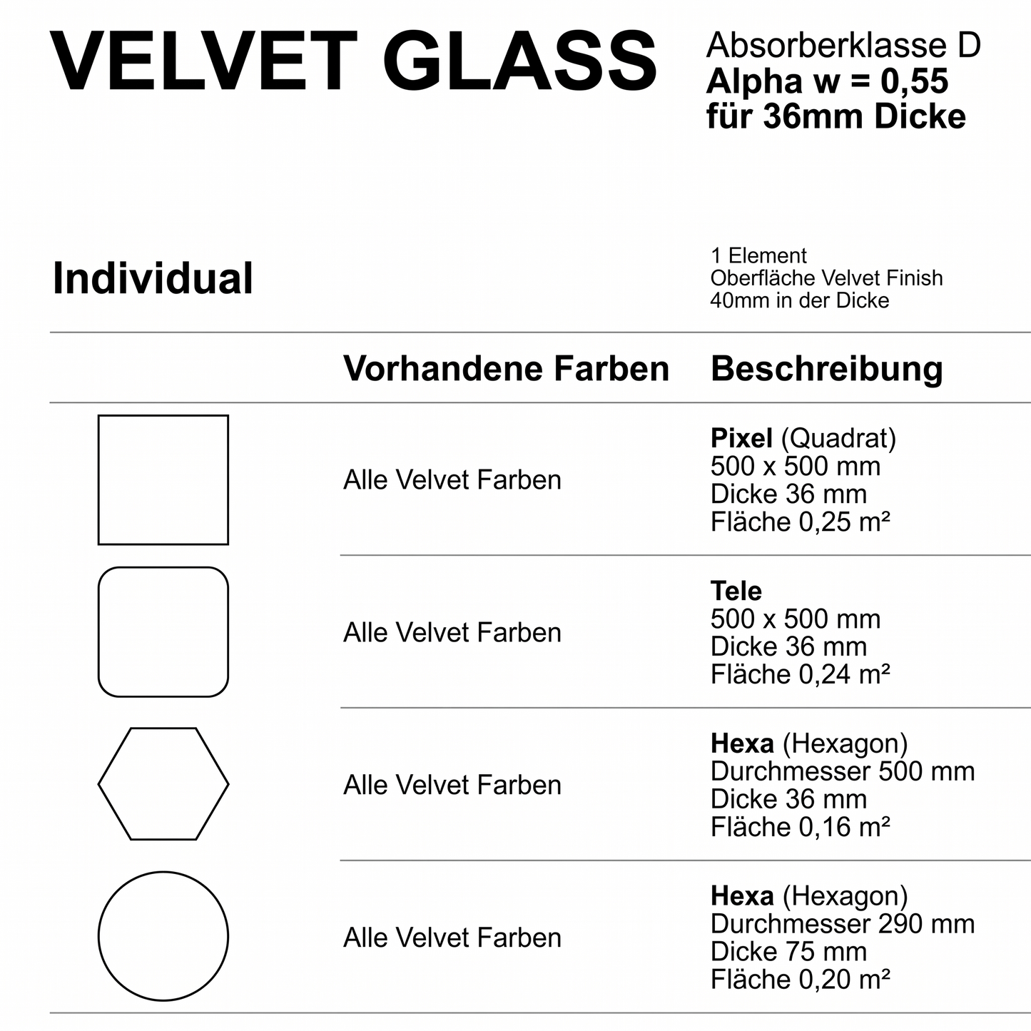 Velvet Glass Akustikelement