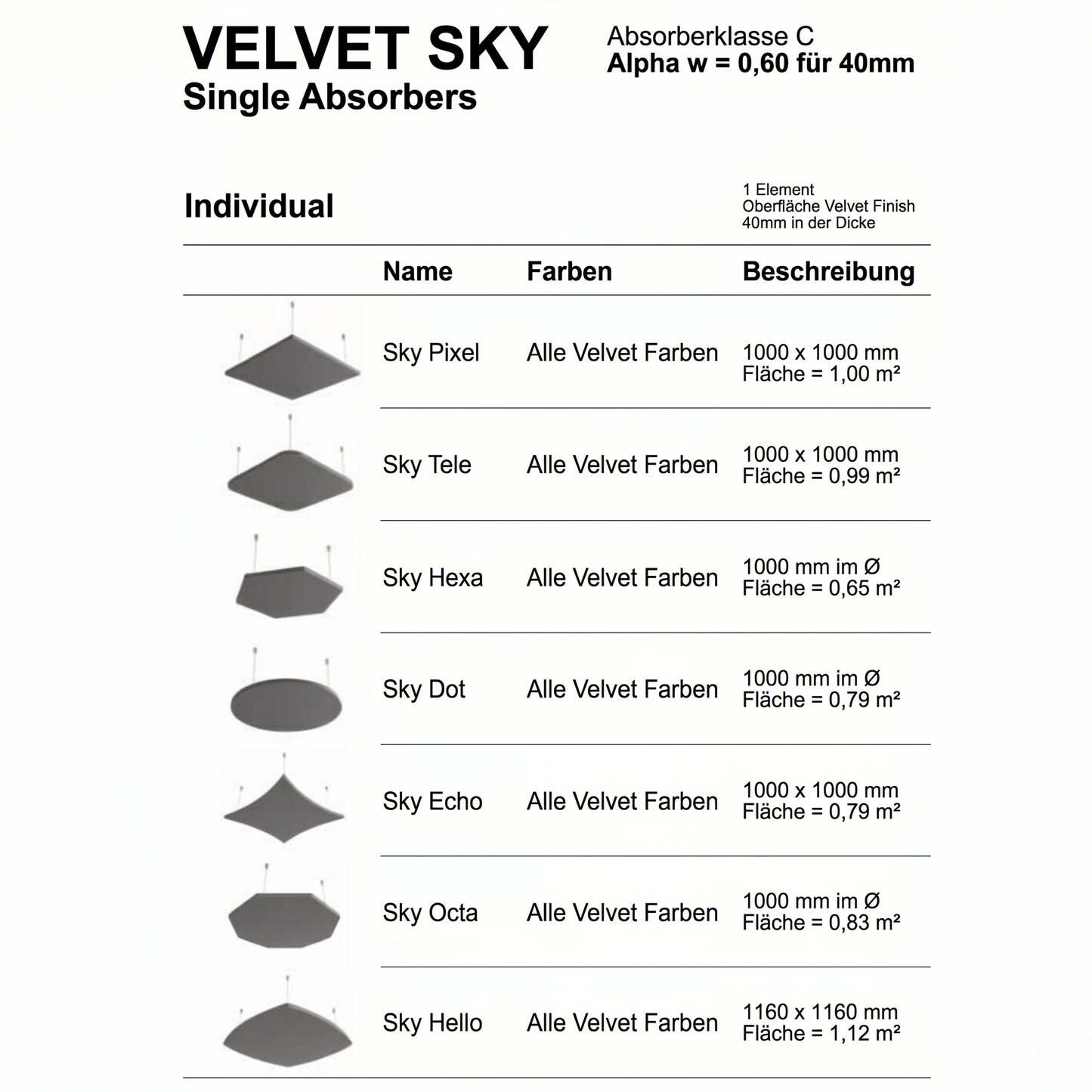 Velvet Sky Deckenelement